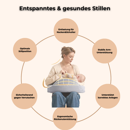 PureNest Ergonomisches Stillkissen Mehr Komfort für dich. Mehr Ruhe für dein Baby.