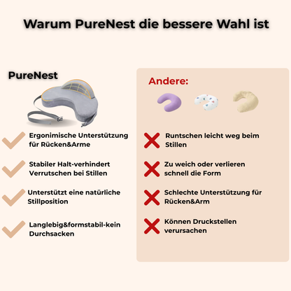 PureNest Ergonomisches Stillkissen Mehr Komfort für dich. Mehr Ruhe für dein Baby.